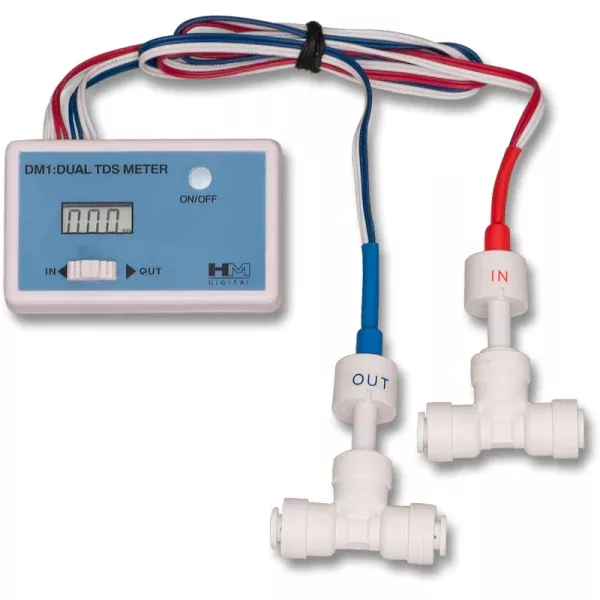 Inline TDS Monitor for BrewRO System